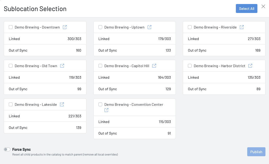 Sublocation Selection window opened from Publish Catalog, showing Linked and Out of Sync counts for each child location